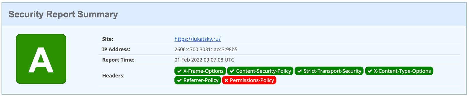 Настройки HTTPS сайта lukatsky.pro