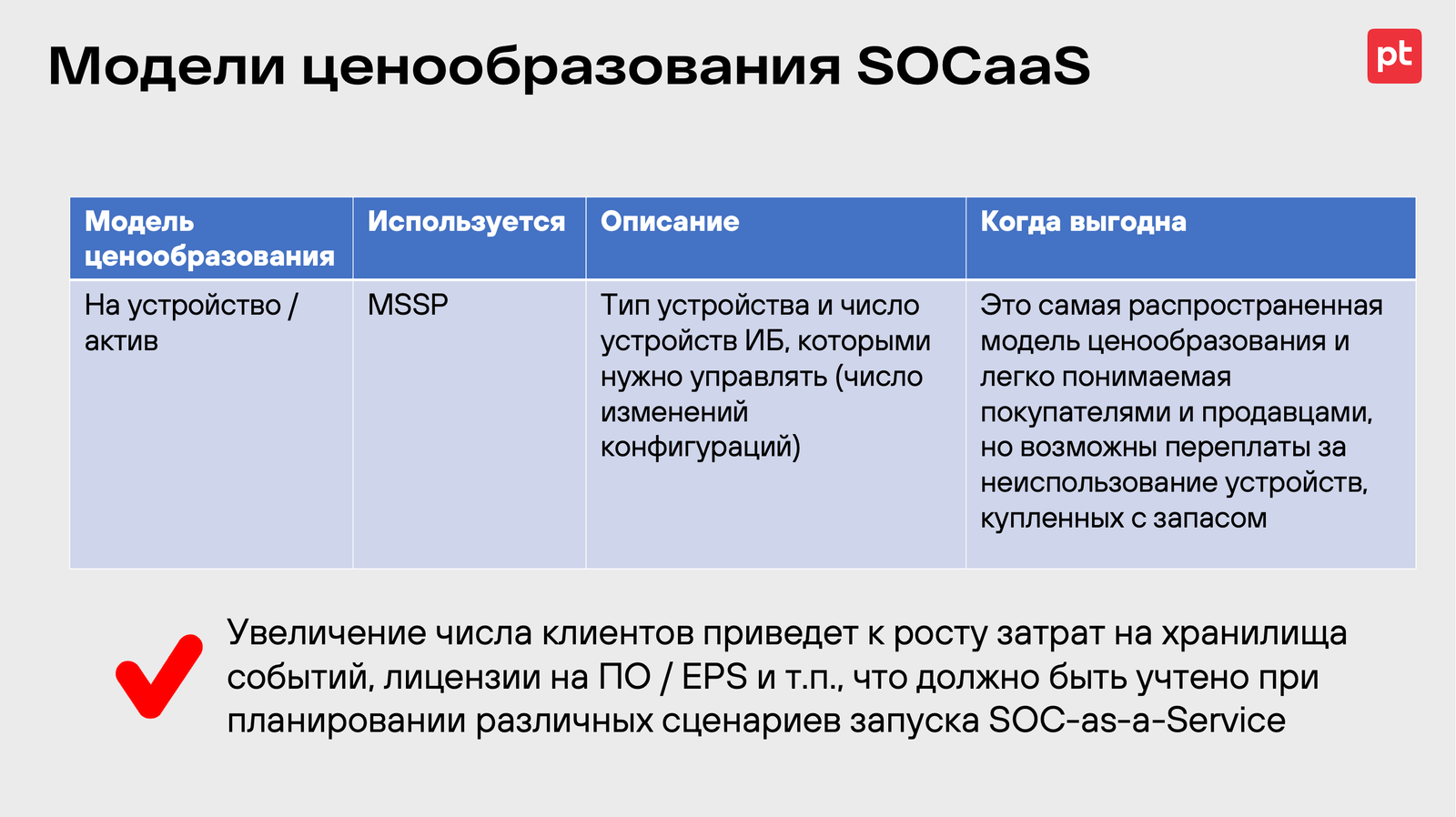 Модель ценообразования SOC-as-a-Service