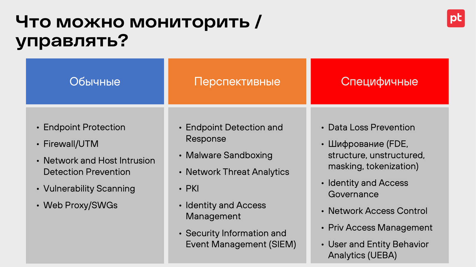 Средства защиты, которые можно отдать на мониторинг в SOC-as-a-Service
