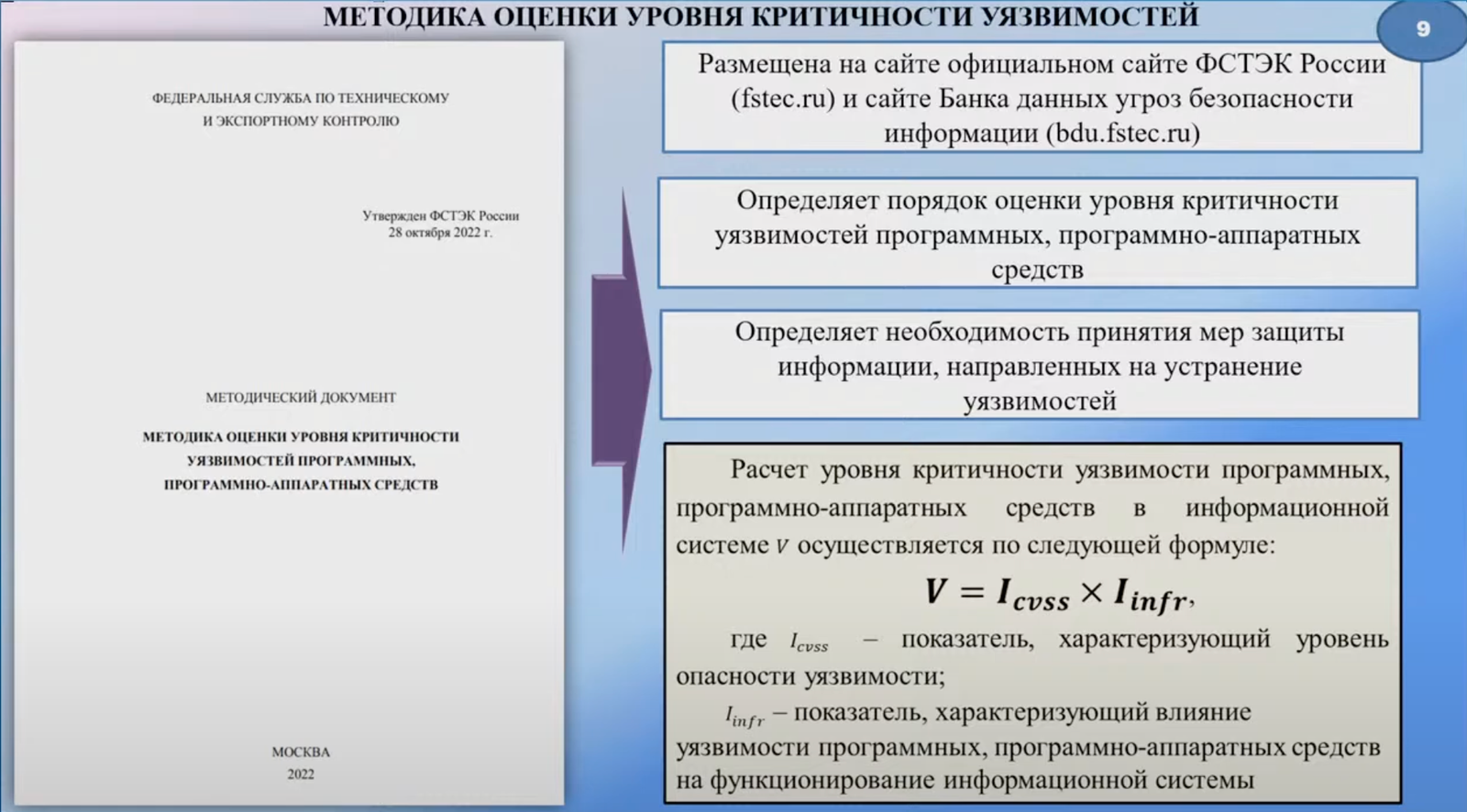 Проект методики ФСТЭК по оценке уровня критичности уязвимостей
